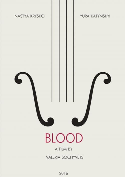Blood poster