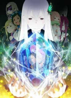Re:ZERO -Starting Life in Another World- Season 2 poster